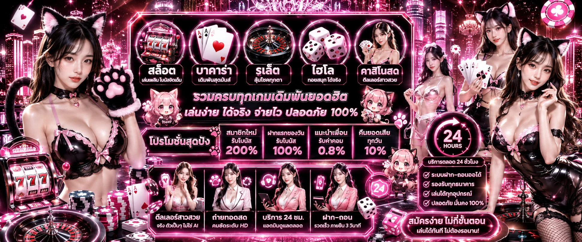 คาสิโนออนไลน์ PLAY456BET บาคาร่าสดดีลเลอร์จริง